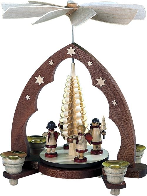 Kleinkunst Müller Pyramide Geschenkeengel, Spitzbogen