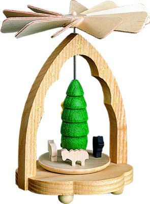 Richard Glässer Wärmespiel, Schäfer