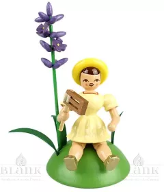 zeigt Detailbild 2